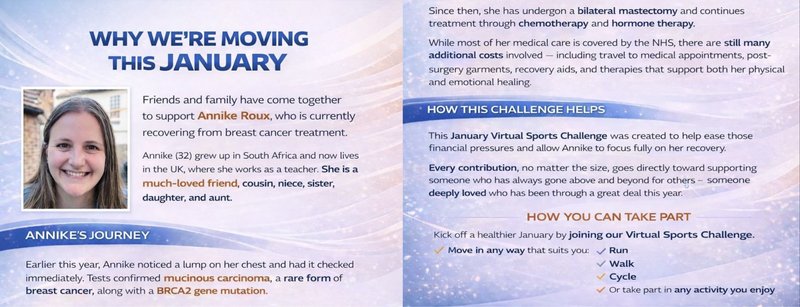 January Virtual Sports Challenge 2026